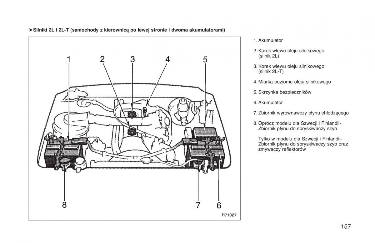 manual  Toyota Hilux VI 6 instrukcja / page 164