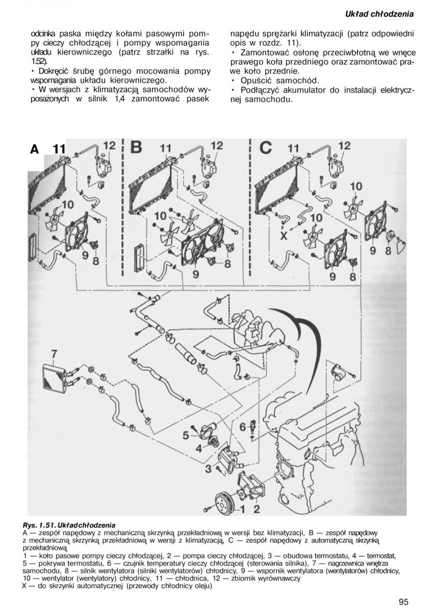 Nissan Almera N15 instrukcja obslugi / page 93