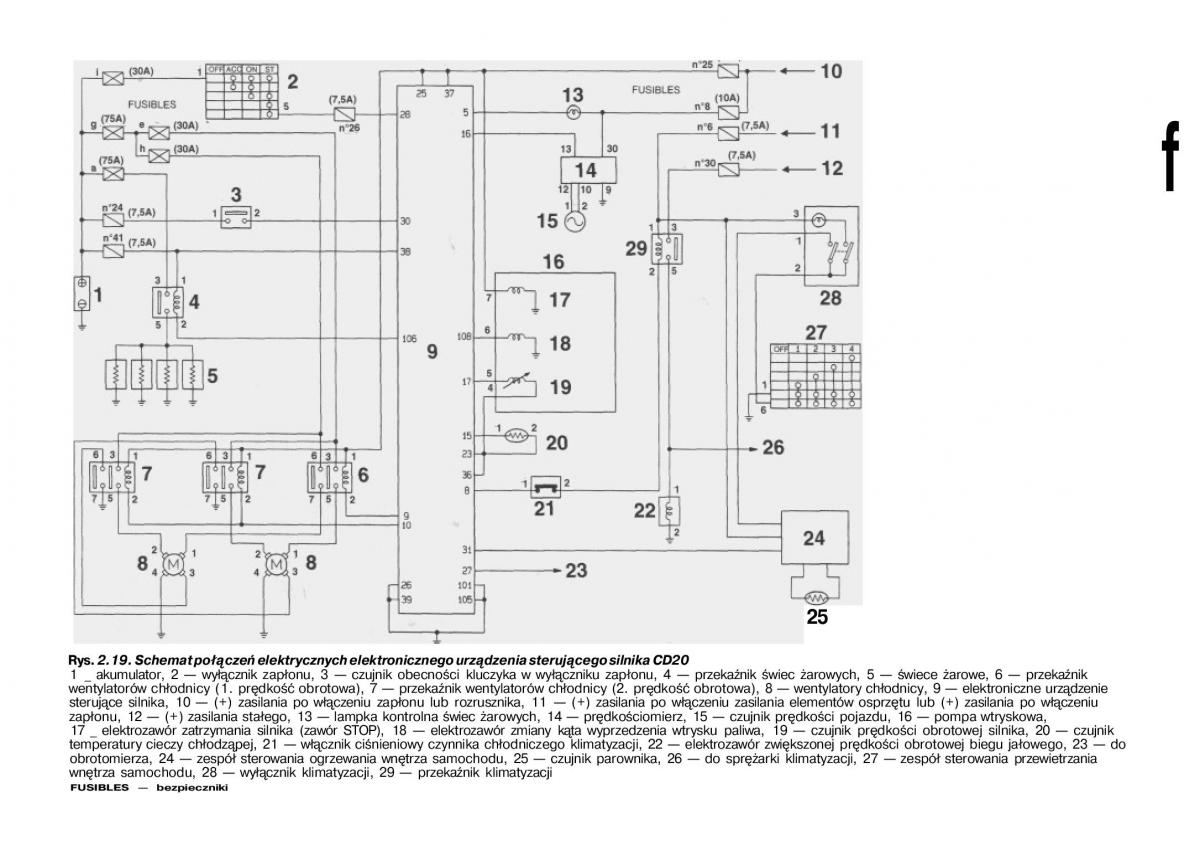 Nissan Almera N15 instrukcja obslugi / page 124