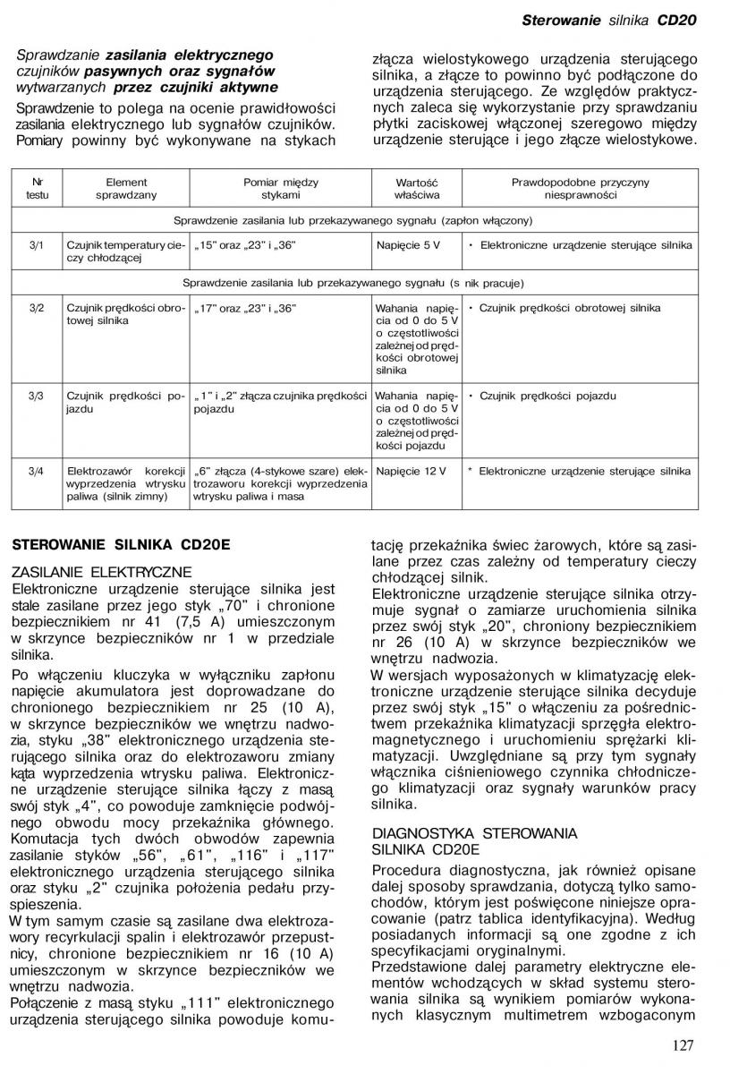 Nissan Almera N15 instrukcja obslugi / page 125