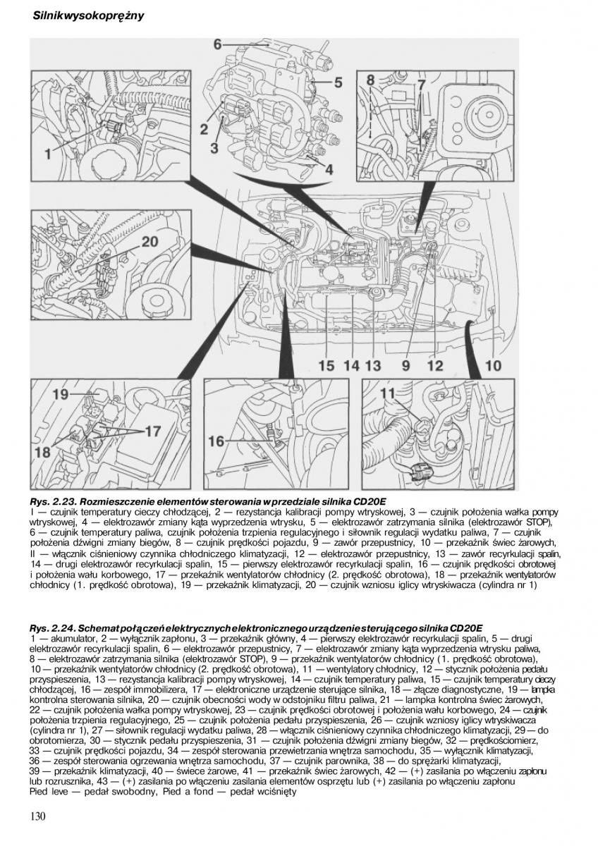 Nissan Almera N15 instrukcja obslugi / page 128