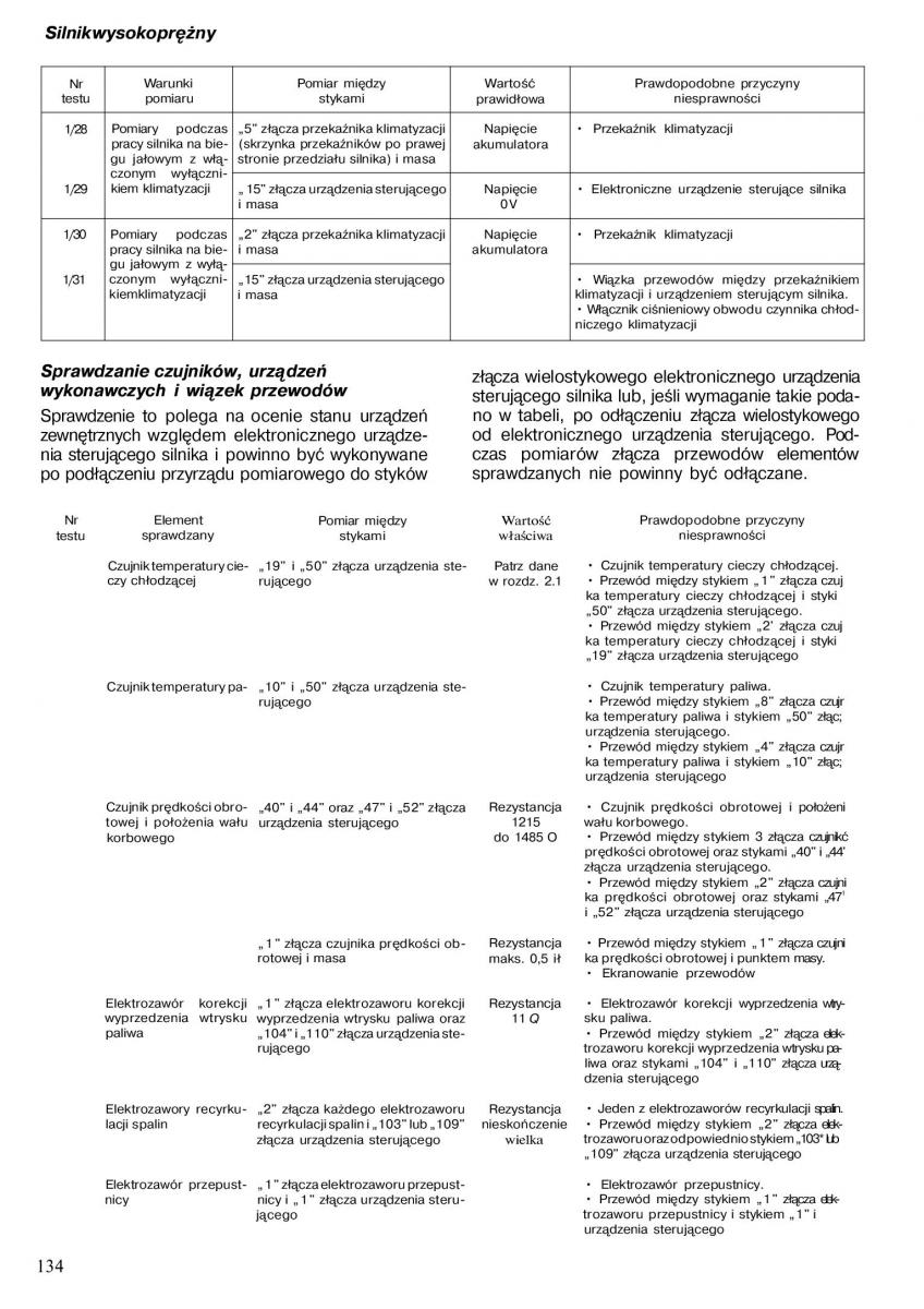 Nissan Almera N15 instrukcja obslugi / page 132