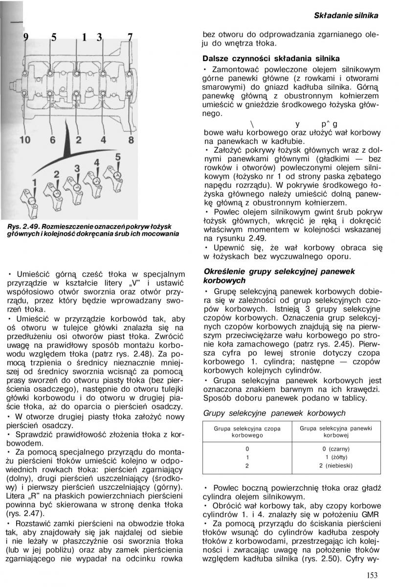 Nissan Almera N15 instrukcja obslugi / page 151