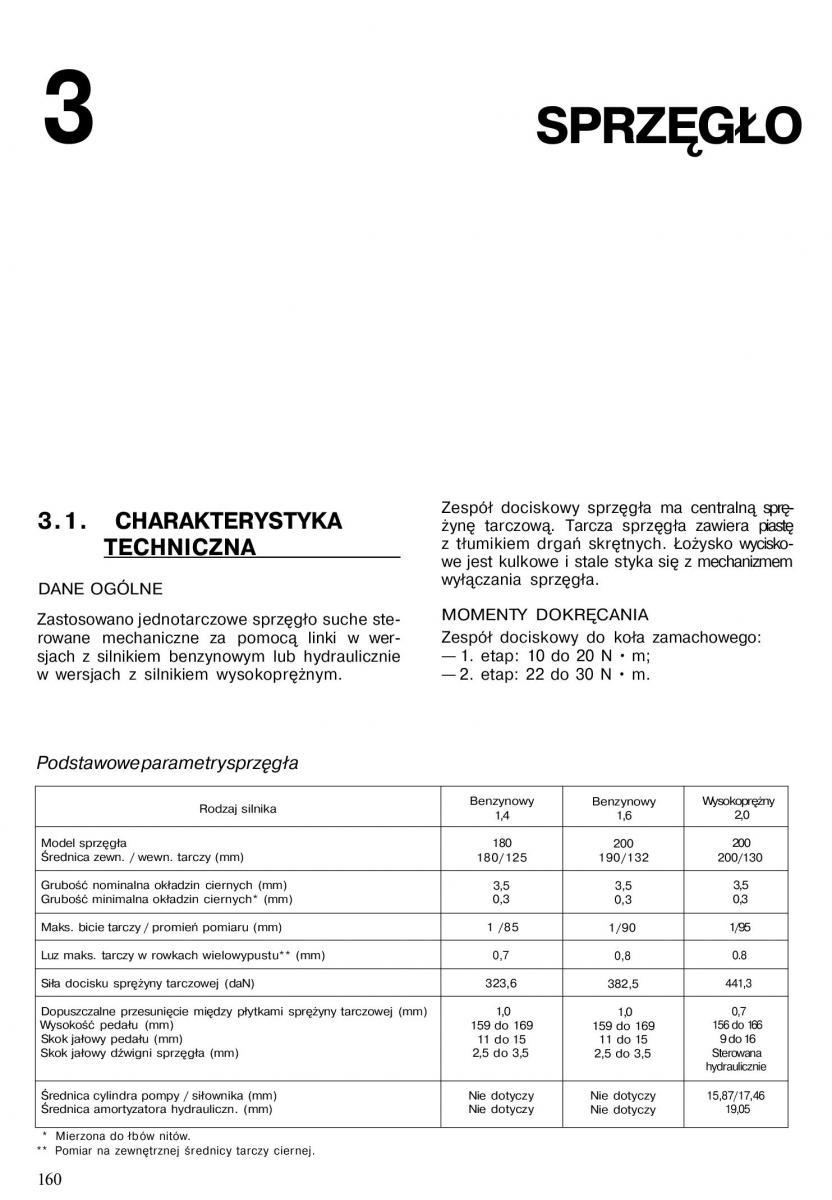 Nissan Almera N15 instrukcja obslugi / page 158