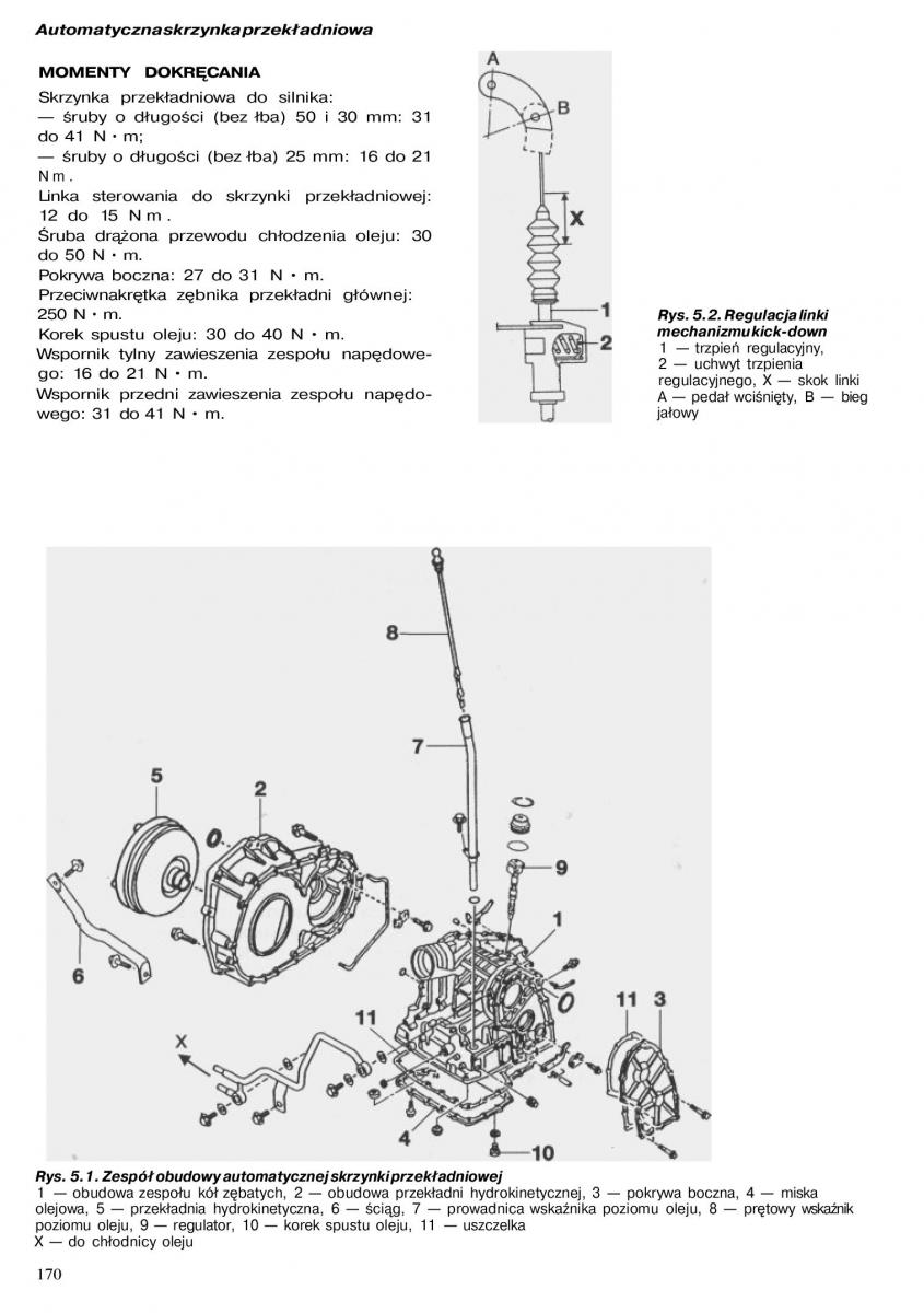 Nissan Almera N15 instrukcja obslugi / page 168