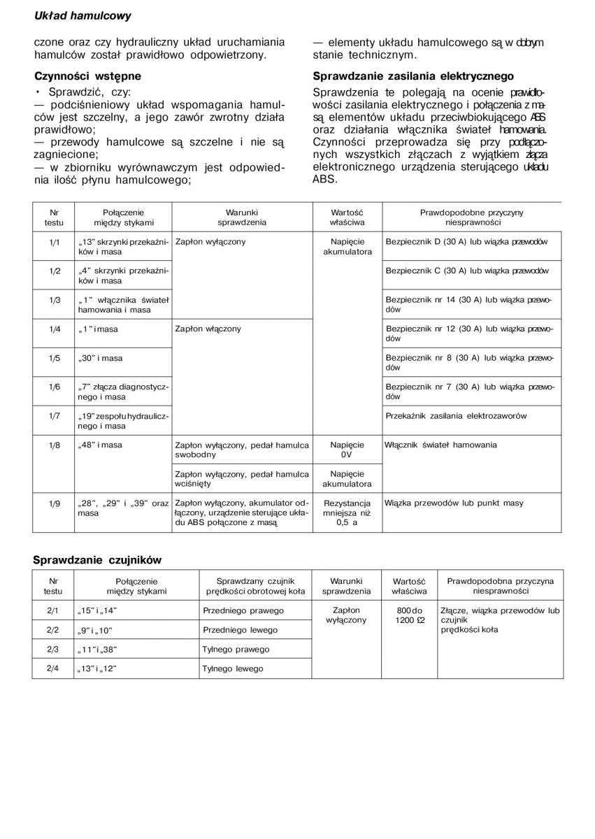 Nissan Almera N15 instrukcja obslugi / page 206