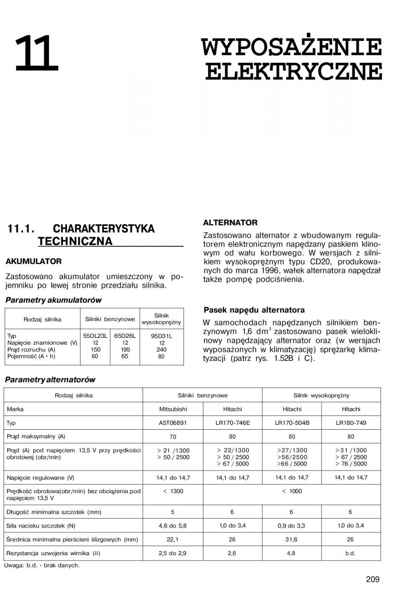 Nissan Almera N15 instrukcja obslugi / page 207