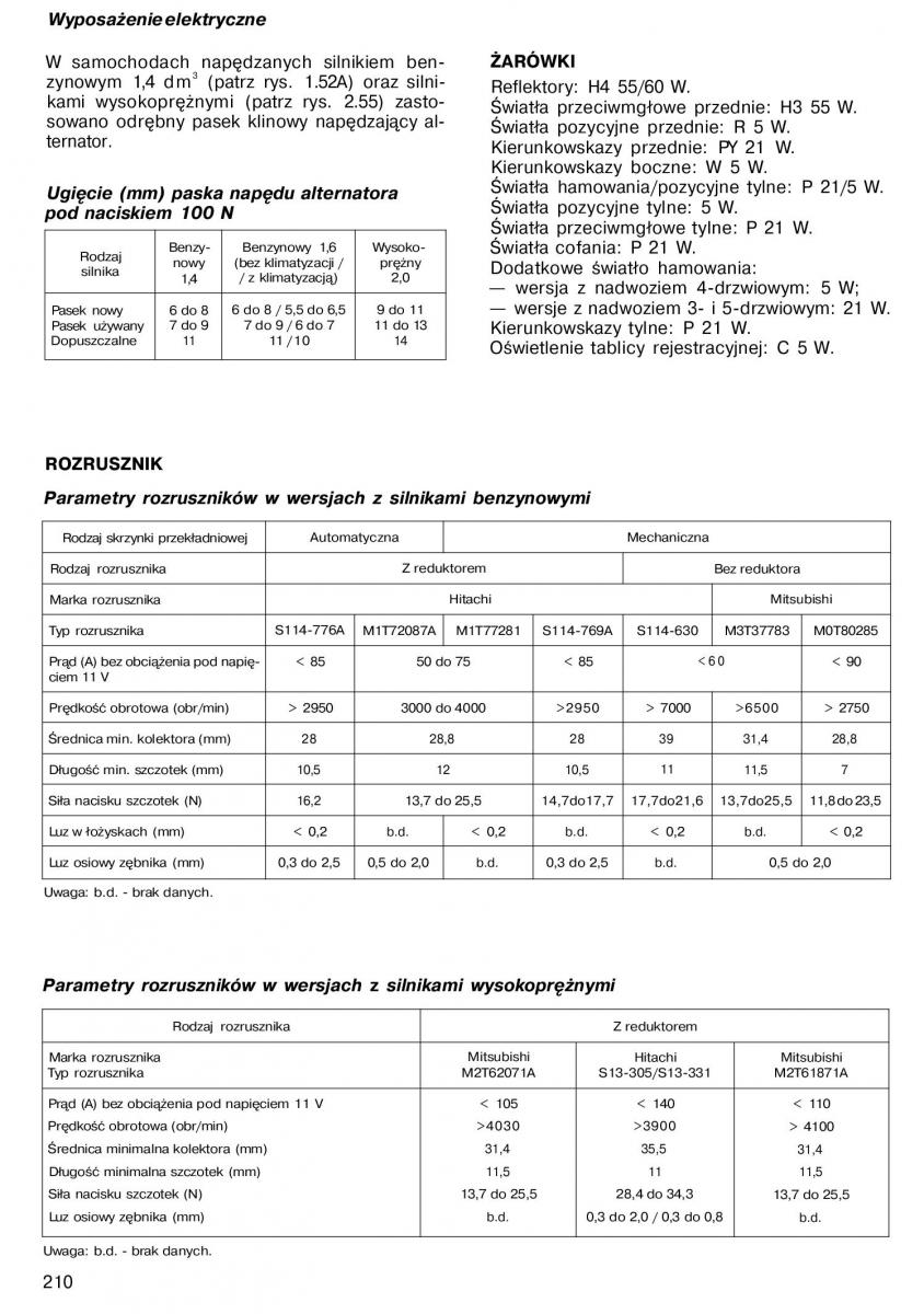 Nissan Almera N15 instrukcja obslugi / page 208