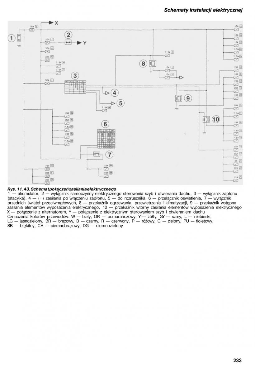 Nissan Almera N15 instrukcja obslugi / page 231