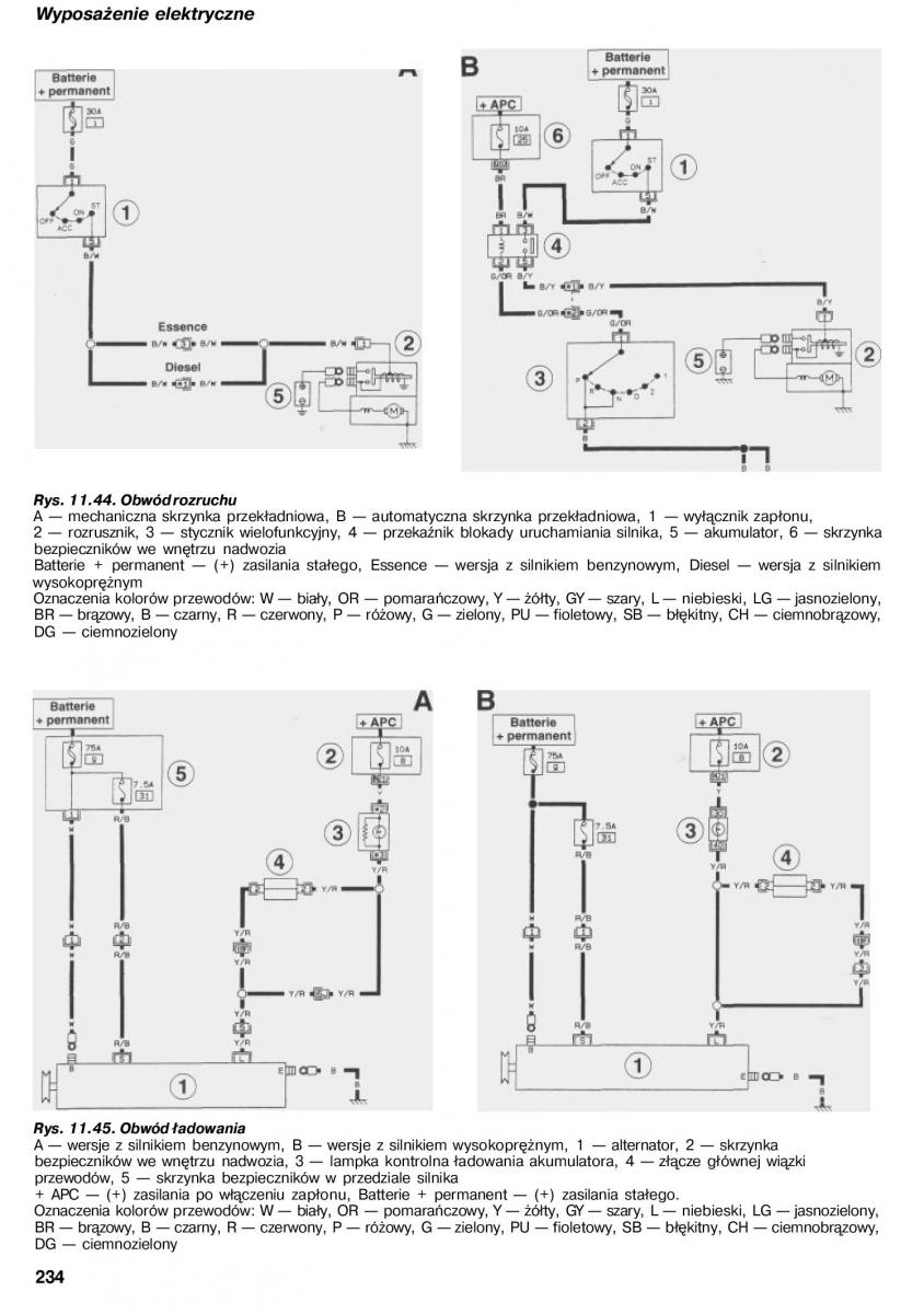 Nissan Almera N15 instrukcja obslugi / page 232