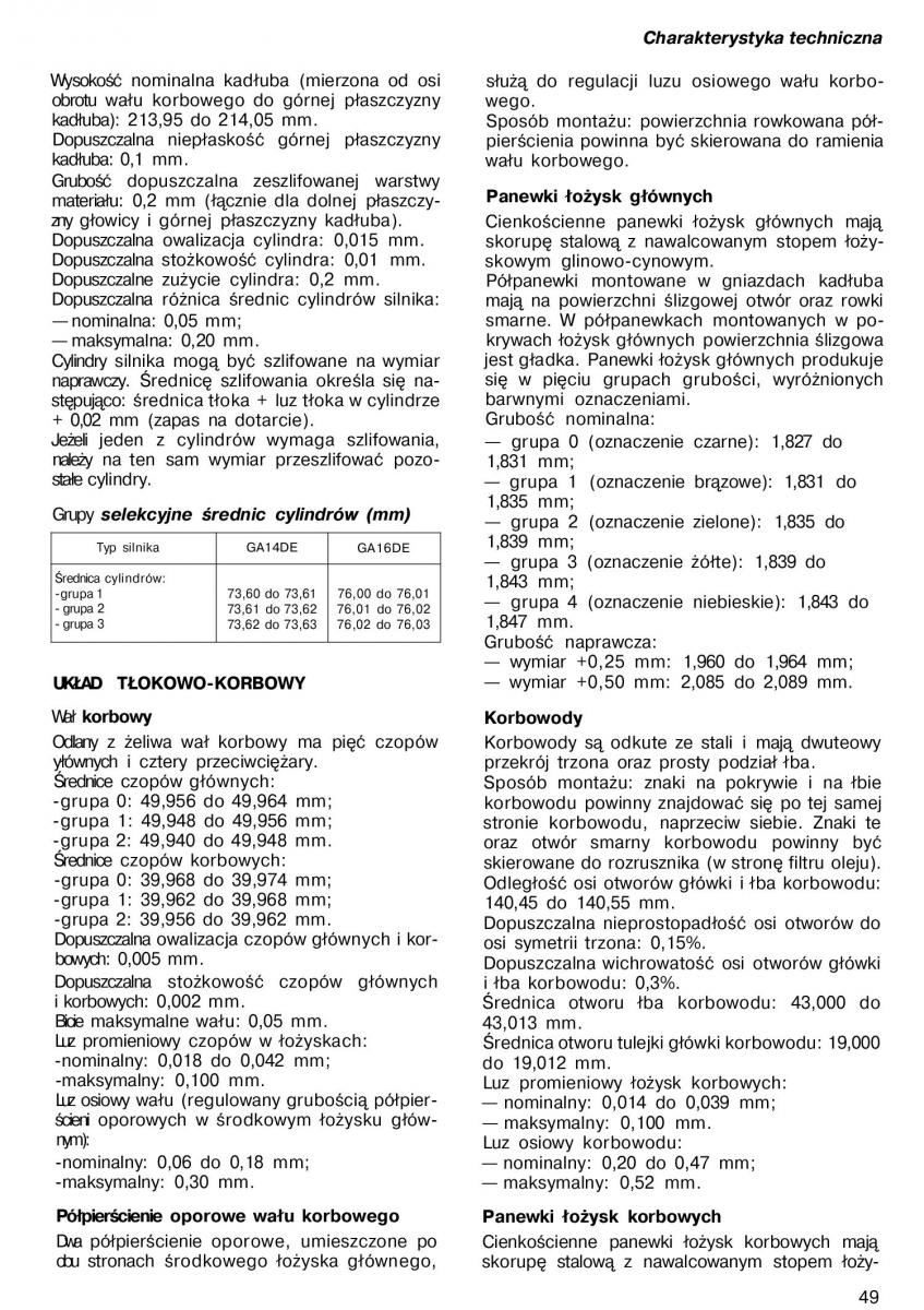 Nissan Almera N15 instrukcja obslugi / page 47