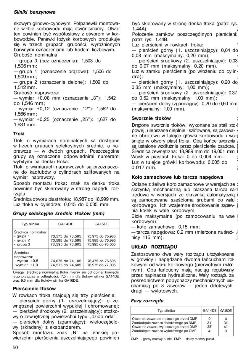 Nissan Almera N15 instrukcja obslugi / page 48