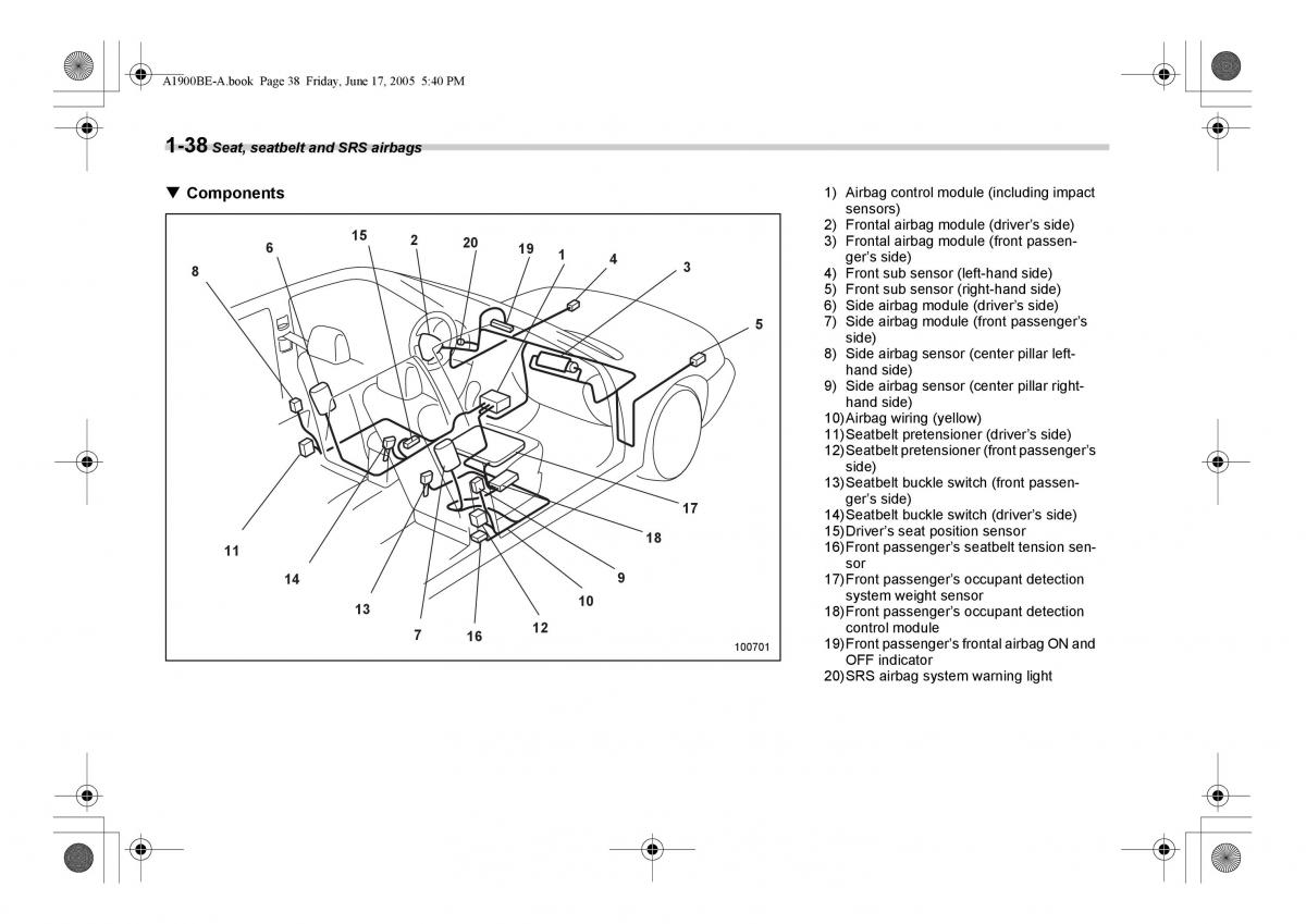 Subaru Impreza II 2 GD owners manual / page 65