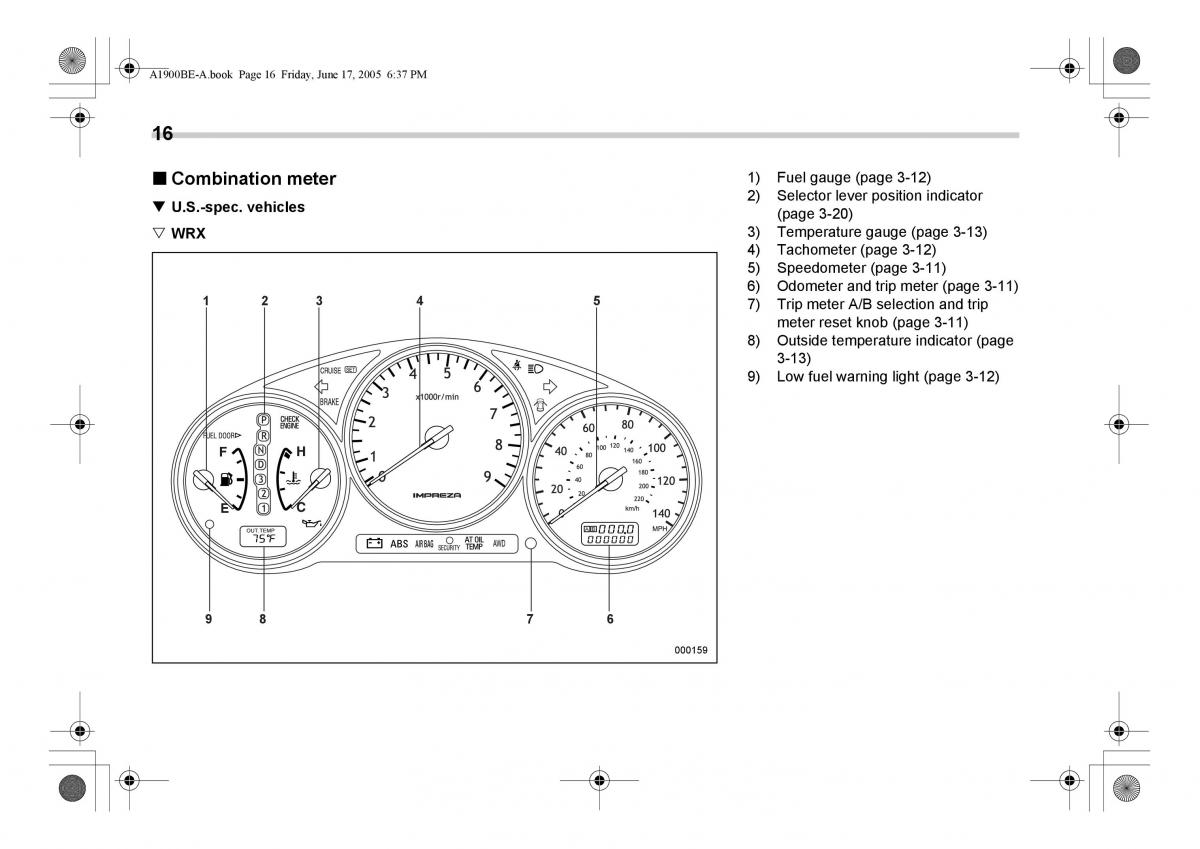 Subaru Impreza II 2 GD owners manual / page 19