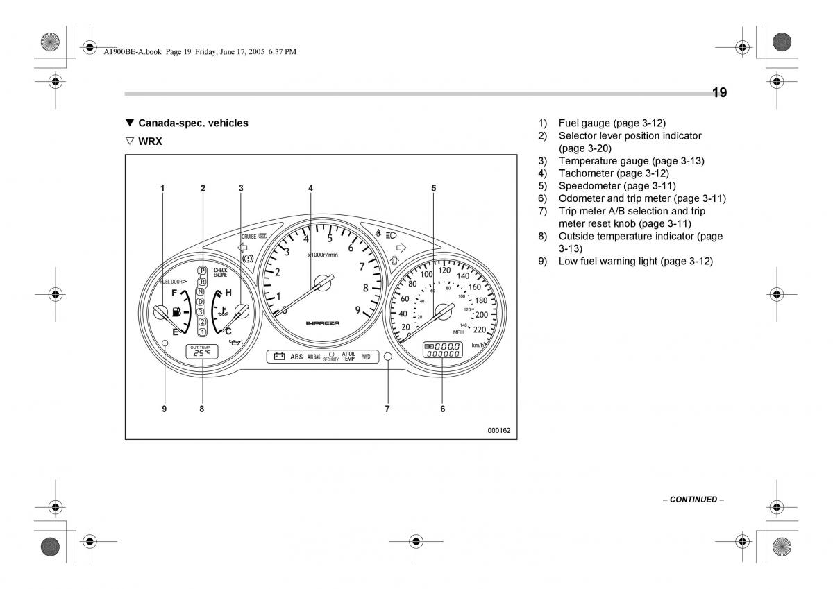 Subaru Impreza II 2 GD owners manual / page 22