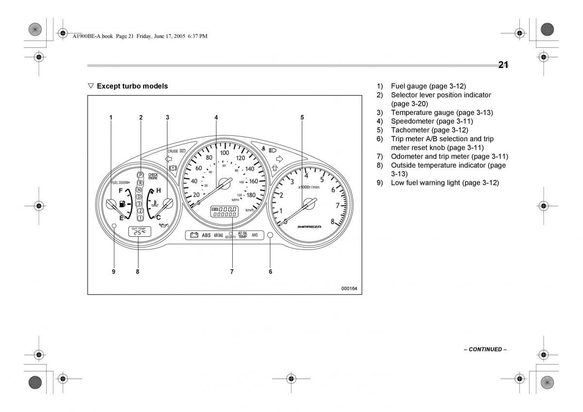 Subaru Impreza II 2 GD owners manual / page 24