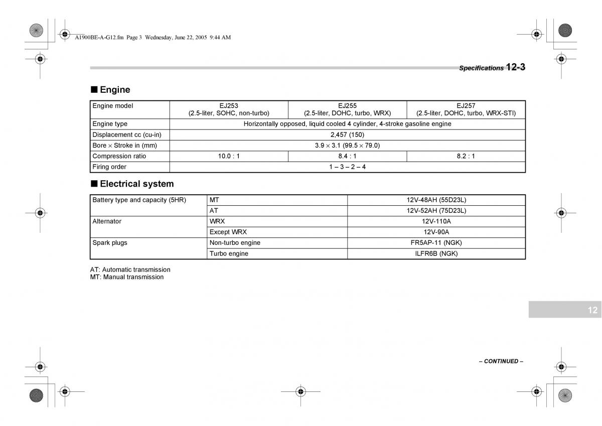 Subaru Impreza II 2 GD owners manual / page 334