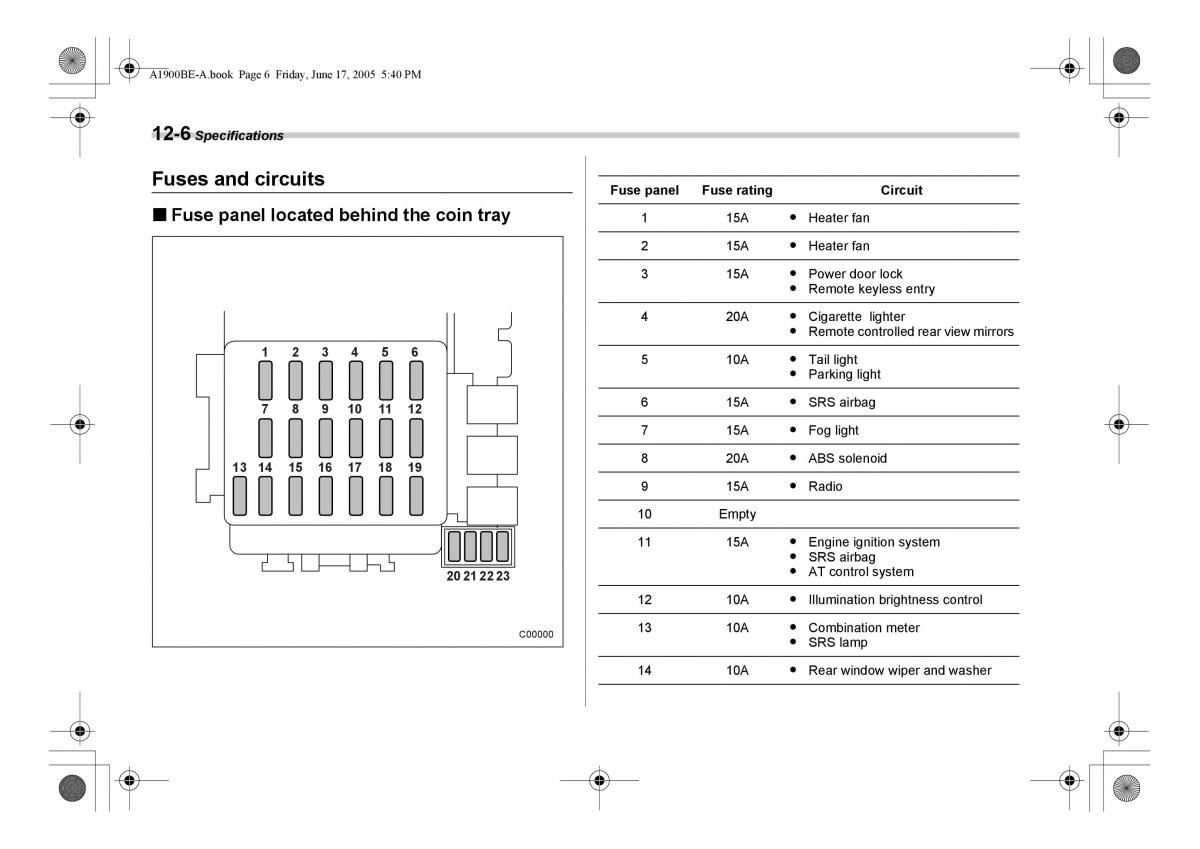 Subaru Impreza II 2 GD owners manual / page 337