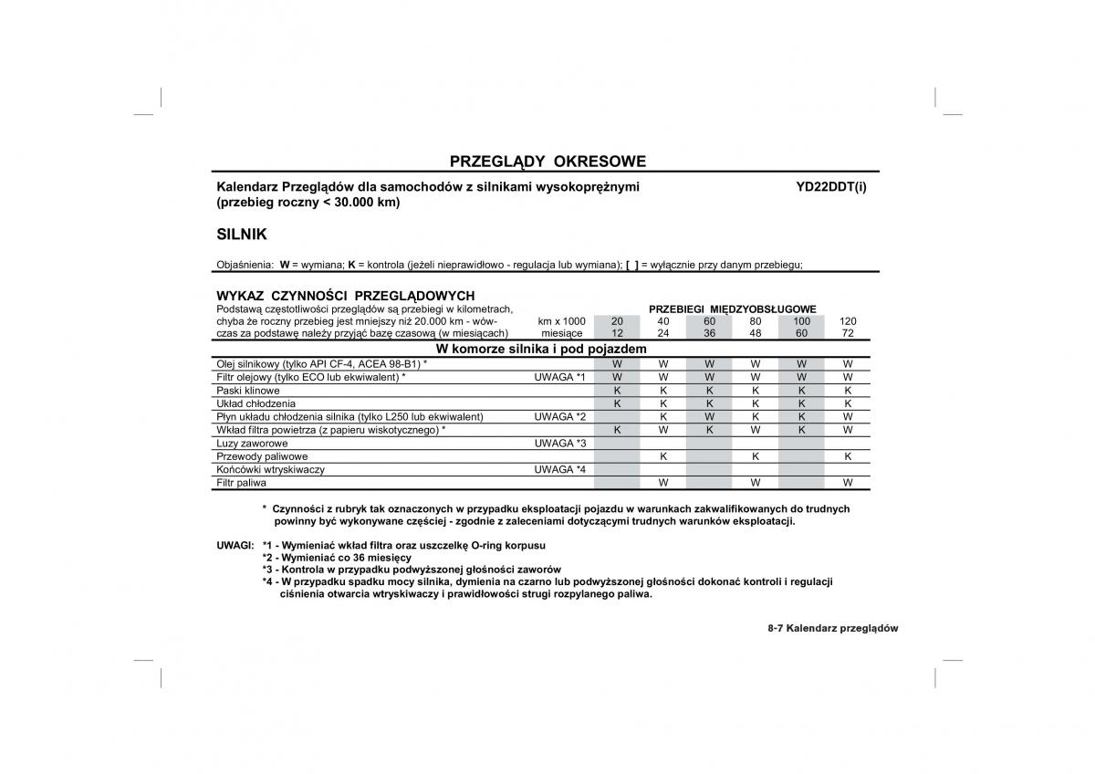 Nissan Almera Tino instrukcja obslugi / page 185