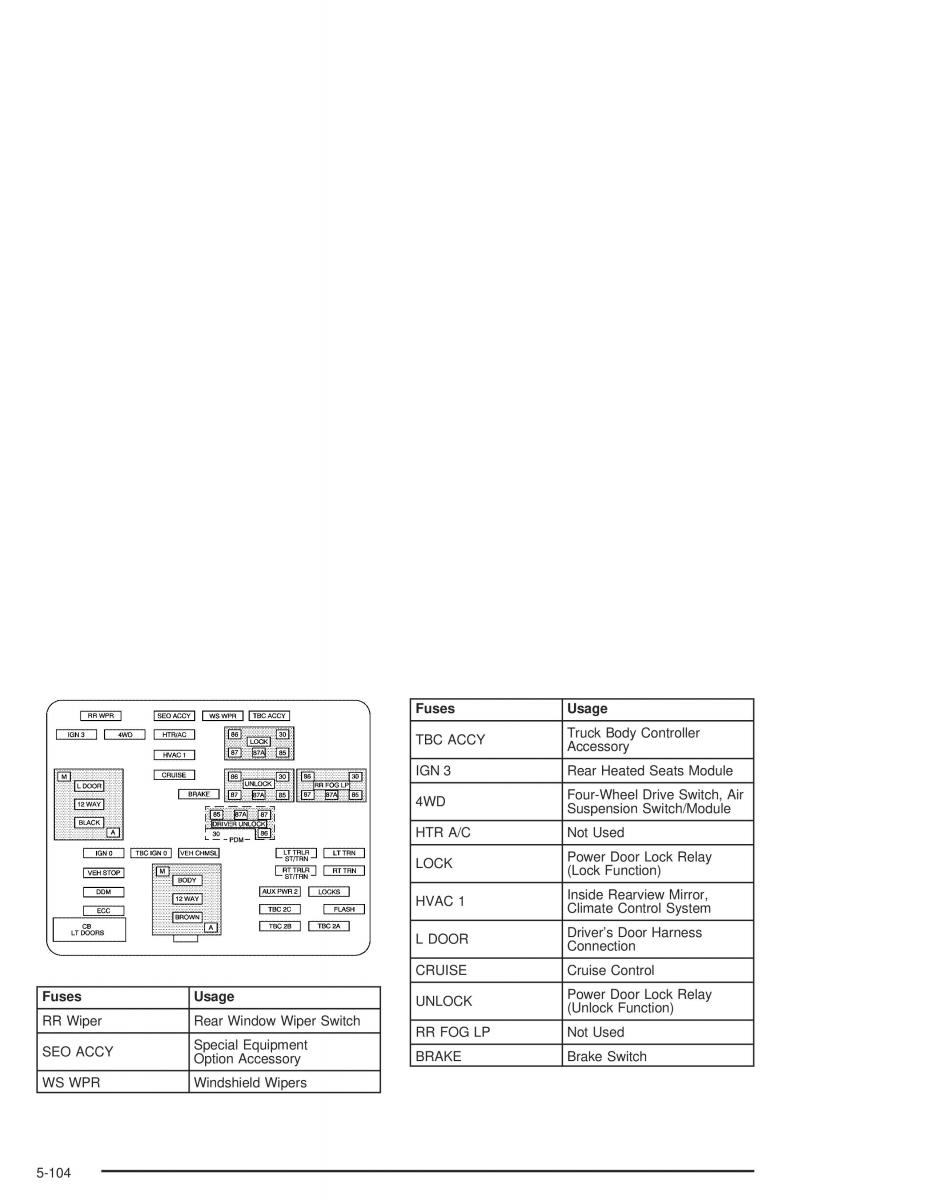 Hummer H2 owners manual / page 416