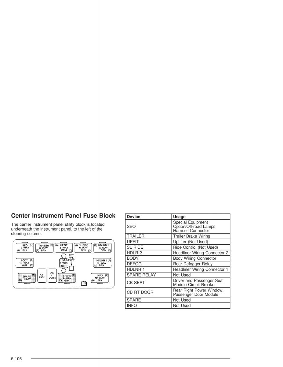 Hummer H2 owners manual / page 418