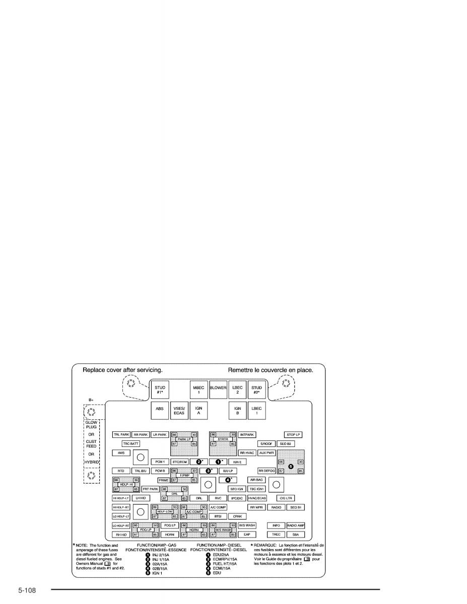 Hummer H2 owners manual / page 420