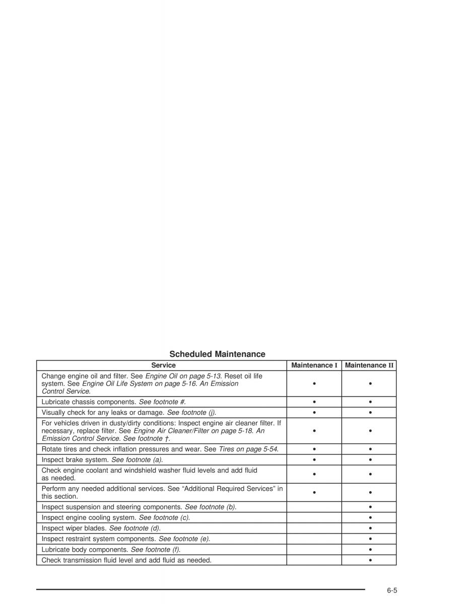 Hummer H2 owners manual / page 429