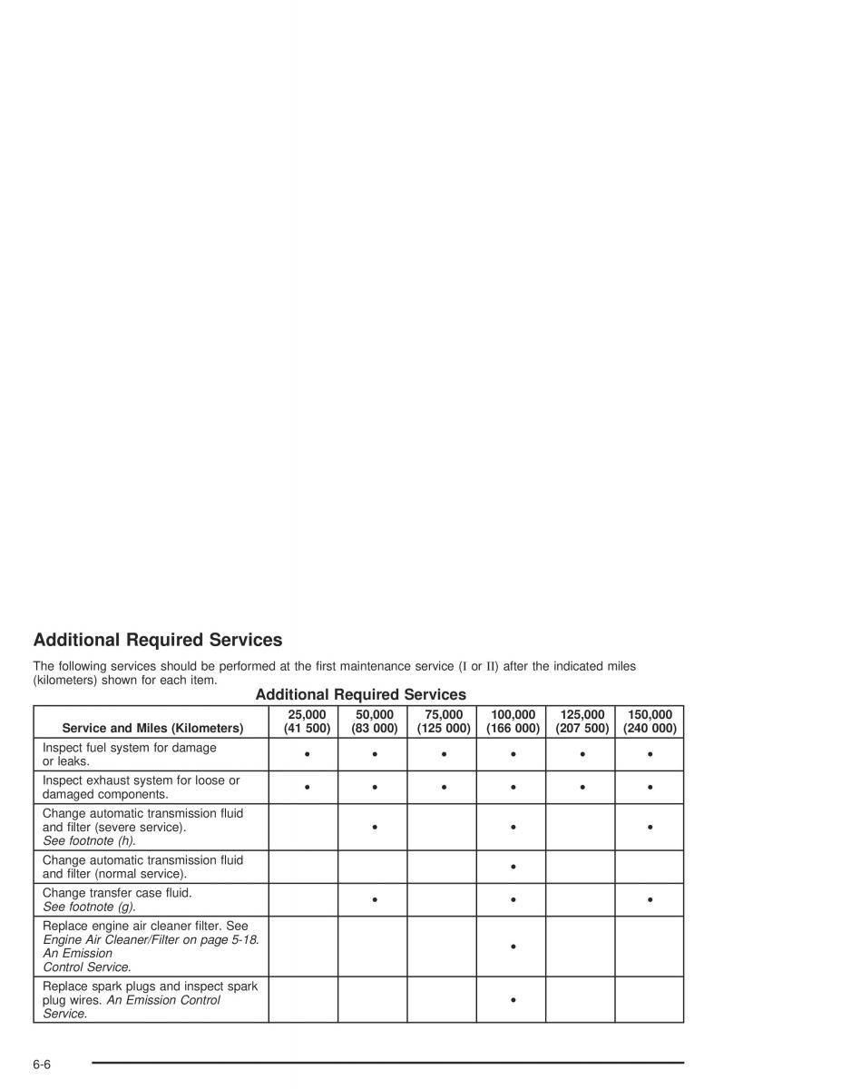 Hummer H2 owners manual / page 430