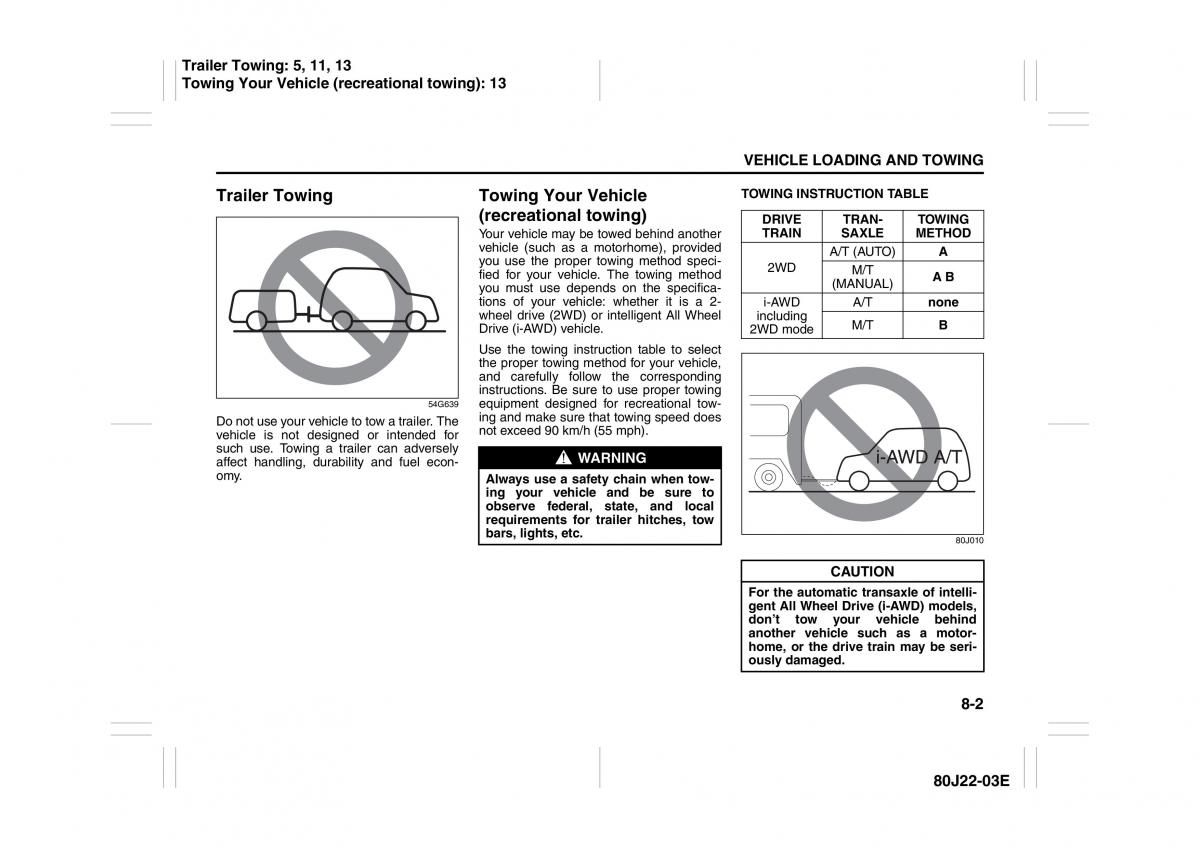 Suzuki SX4 owners manual / page 187