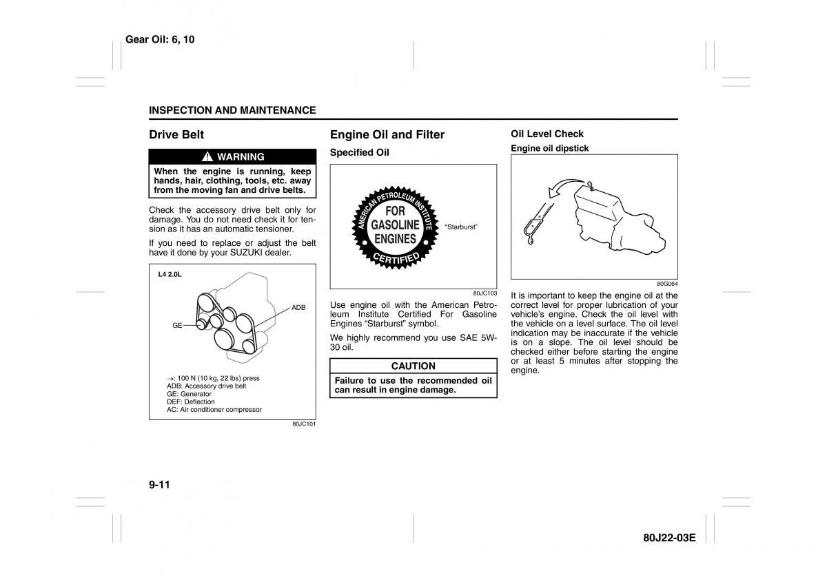 Suzuki SX4 owners manual / page 202