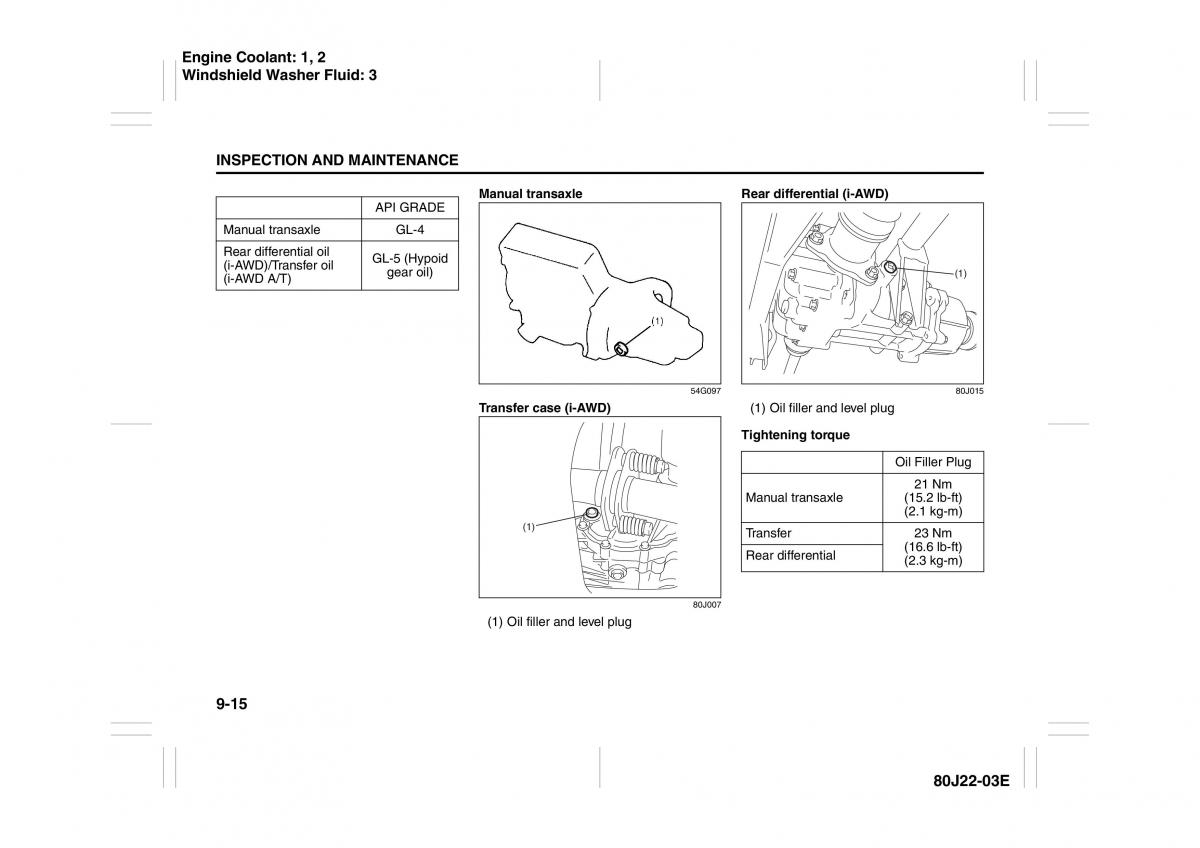 Suzuki SX4 owners manual / page 206