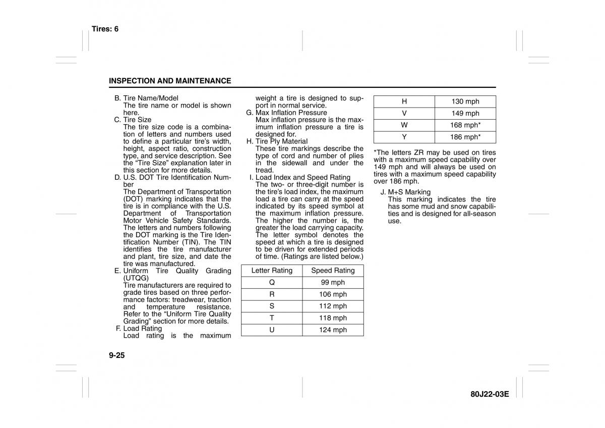 Suzuki SX4 owners manual / page 216