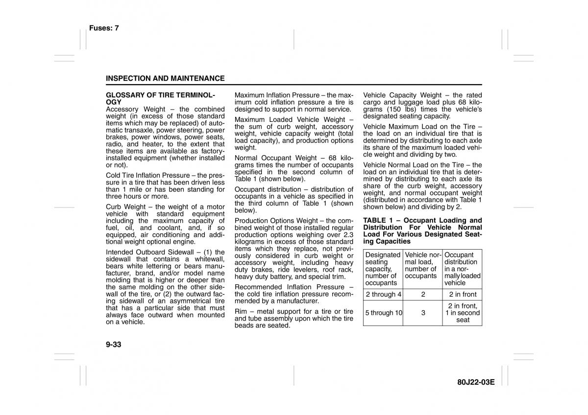 Suzuki SX4 owners manual / page 224