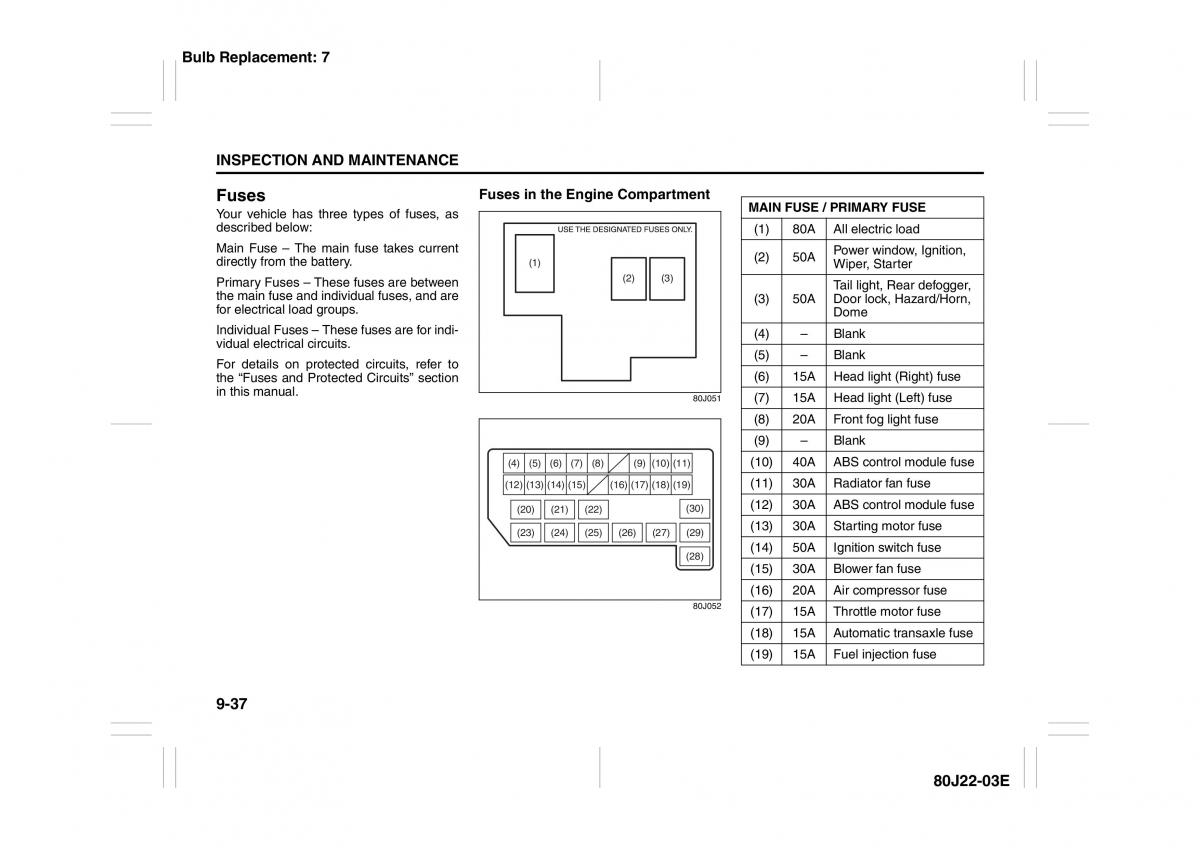 Suzuki SX4 owners manual / page 228