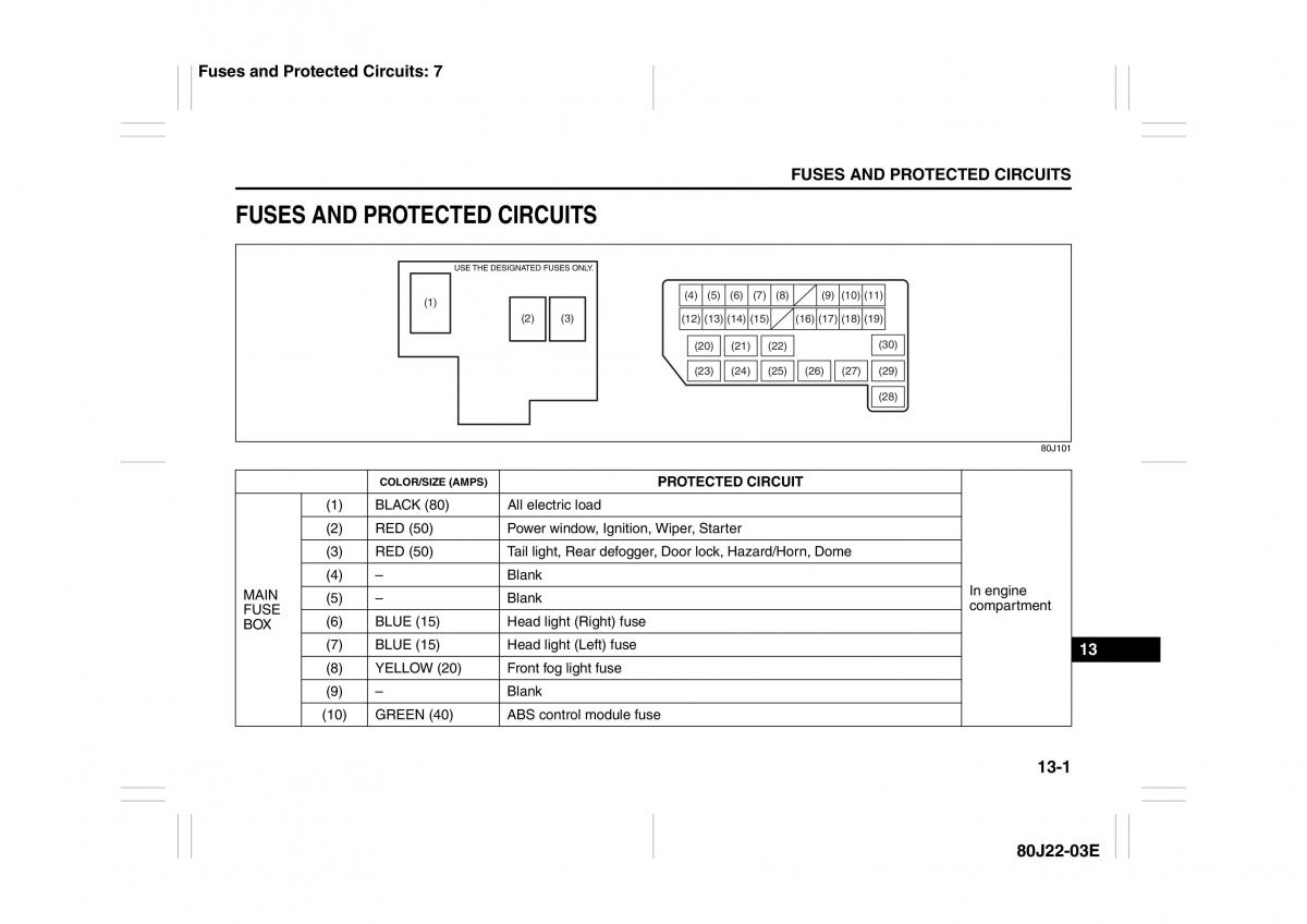 Suzuki SX4 owners manual / page 261