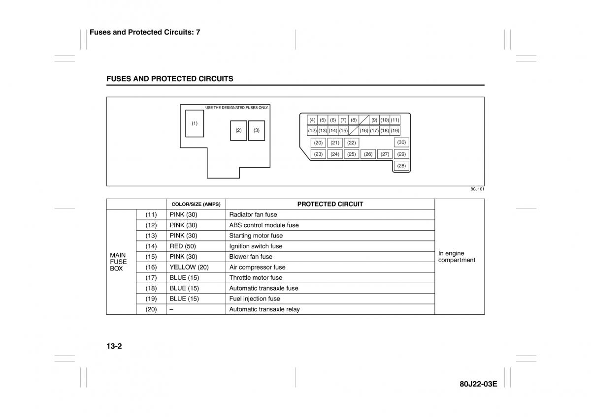 Suzuki SX4 owners manual / page 262