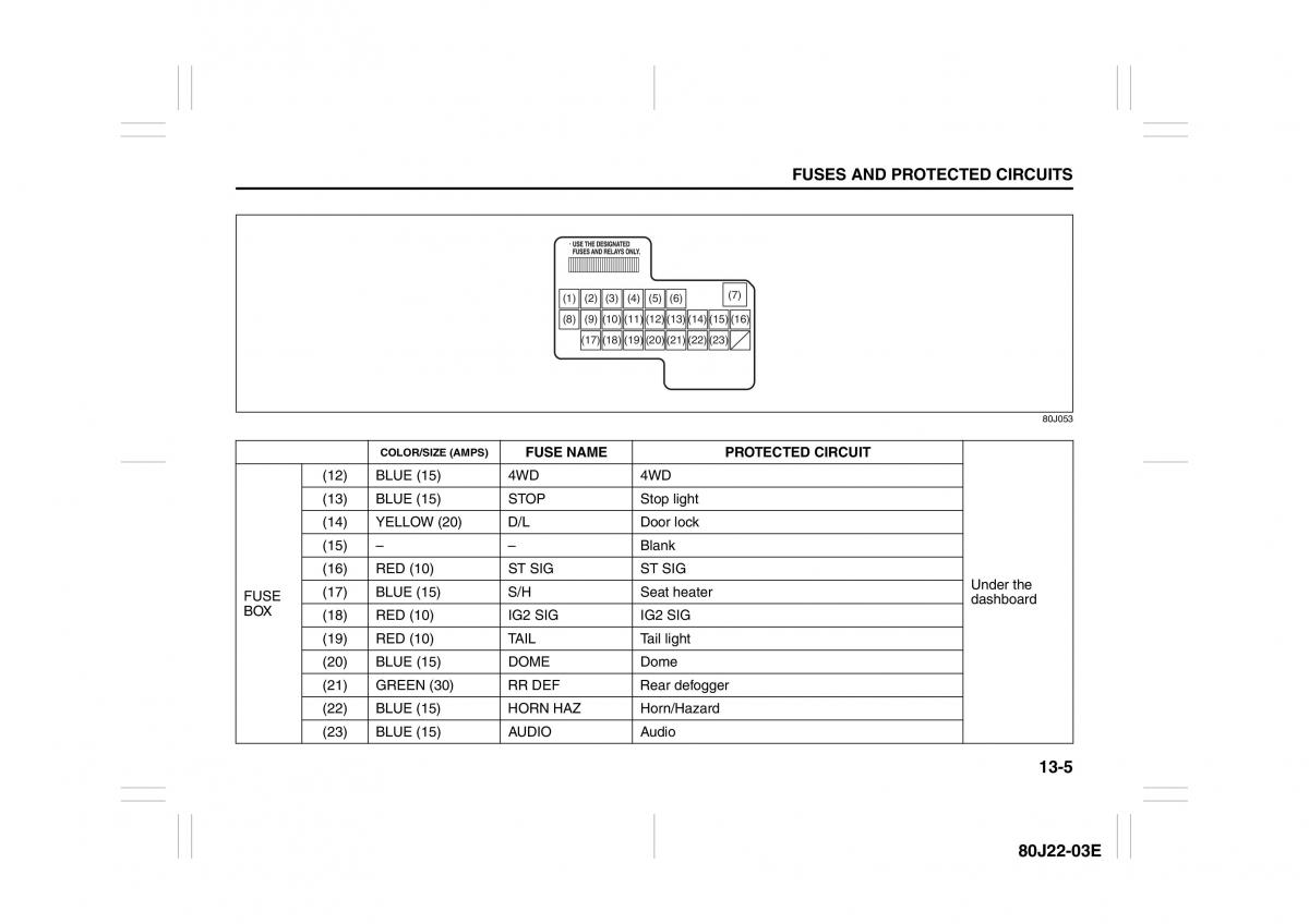 Suzuki SX4 owners manual / page 265