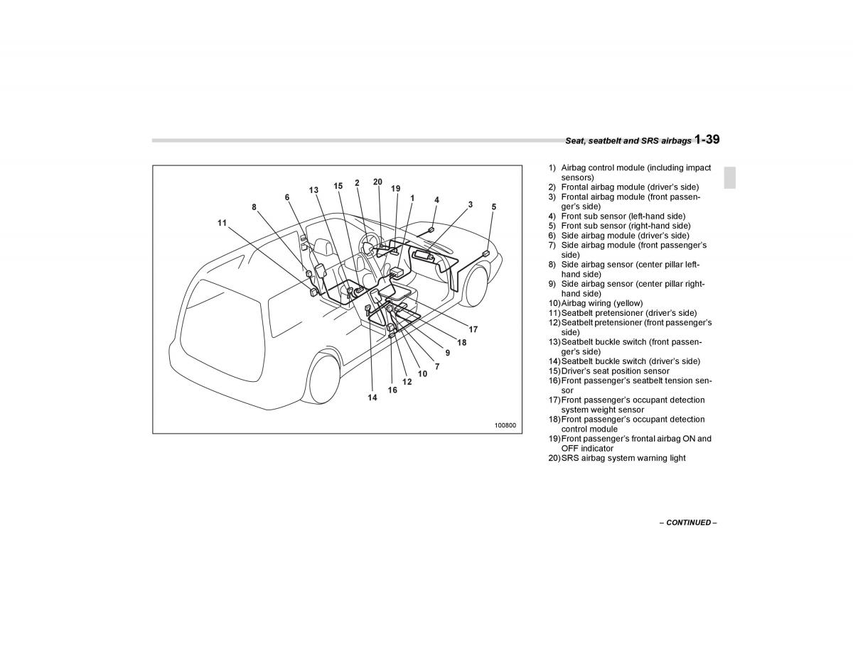 Subaru Forester I 1 owners manual / page 68