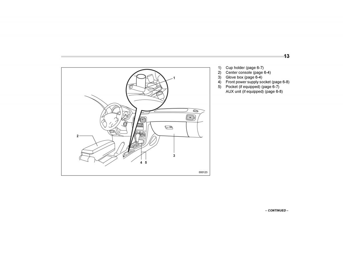 Subaru Forester I 1 owners manual / page 16