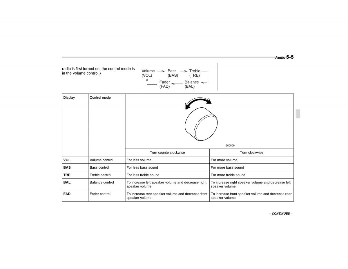 Subaru Forester I 1 owners manual / page 160