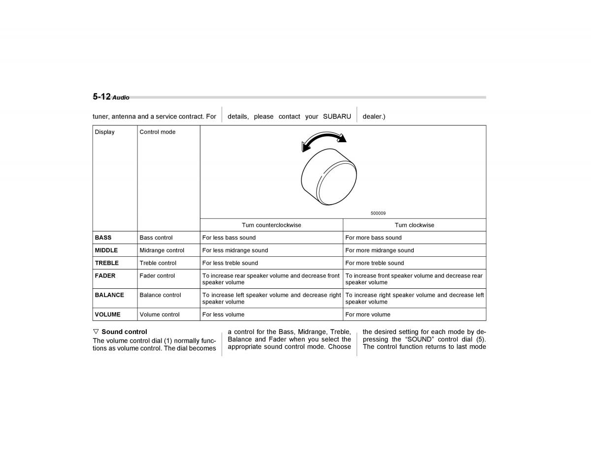 Subaru Forester I 1 owners manual / page 167