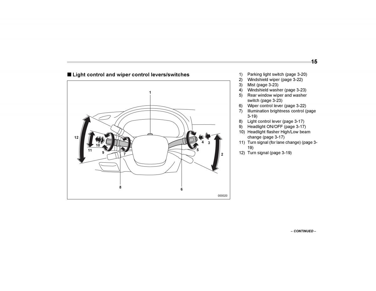 Subaru Forester I 1 owners manual / page 18