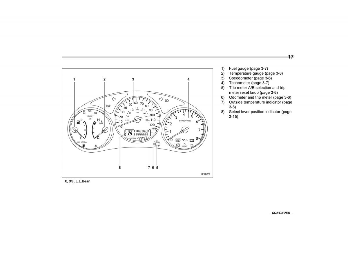 Subaru Forester I 1 owners manual / page 20