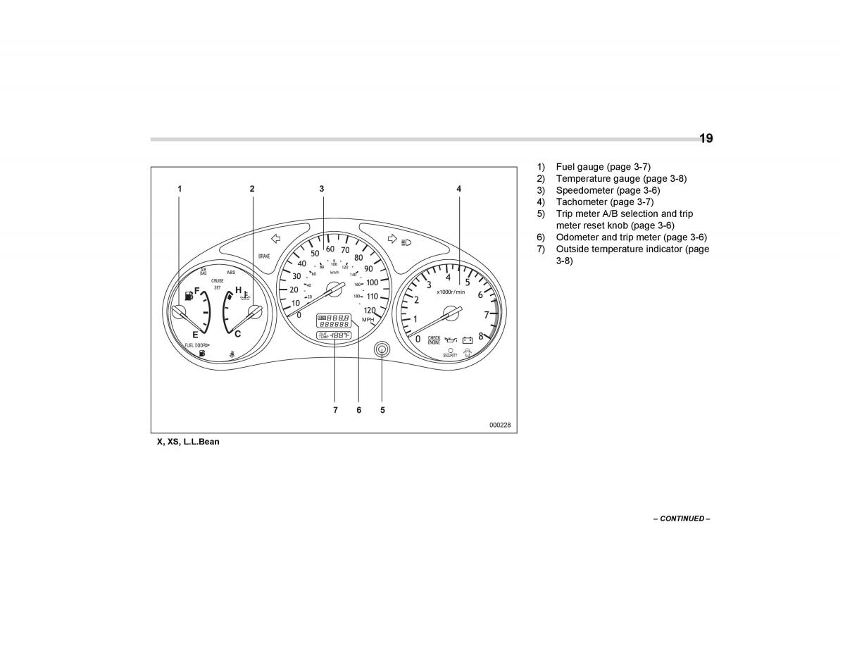 Subaru Forester I 1 owners manual / page 22