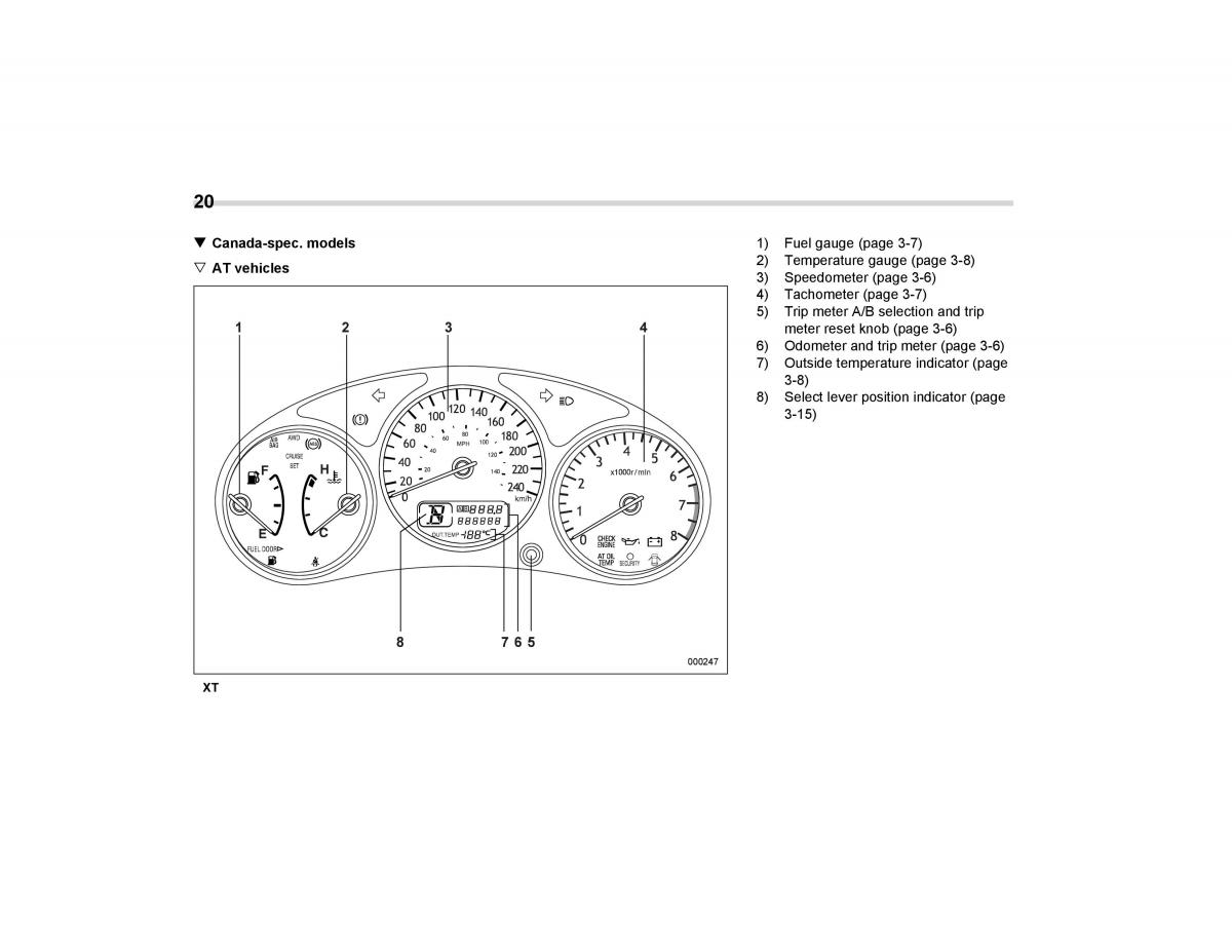 Subaru Forester I 1 owners manual / page 23