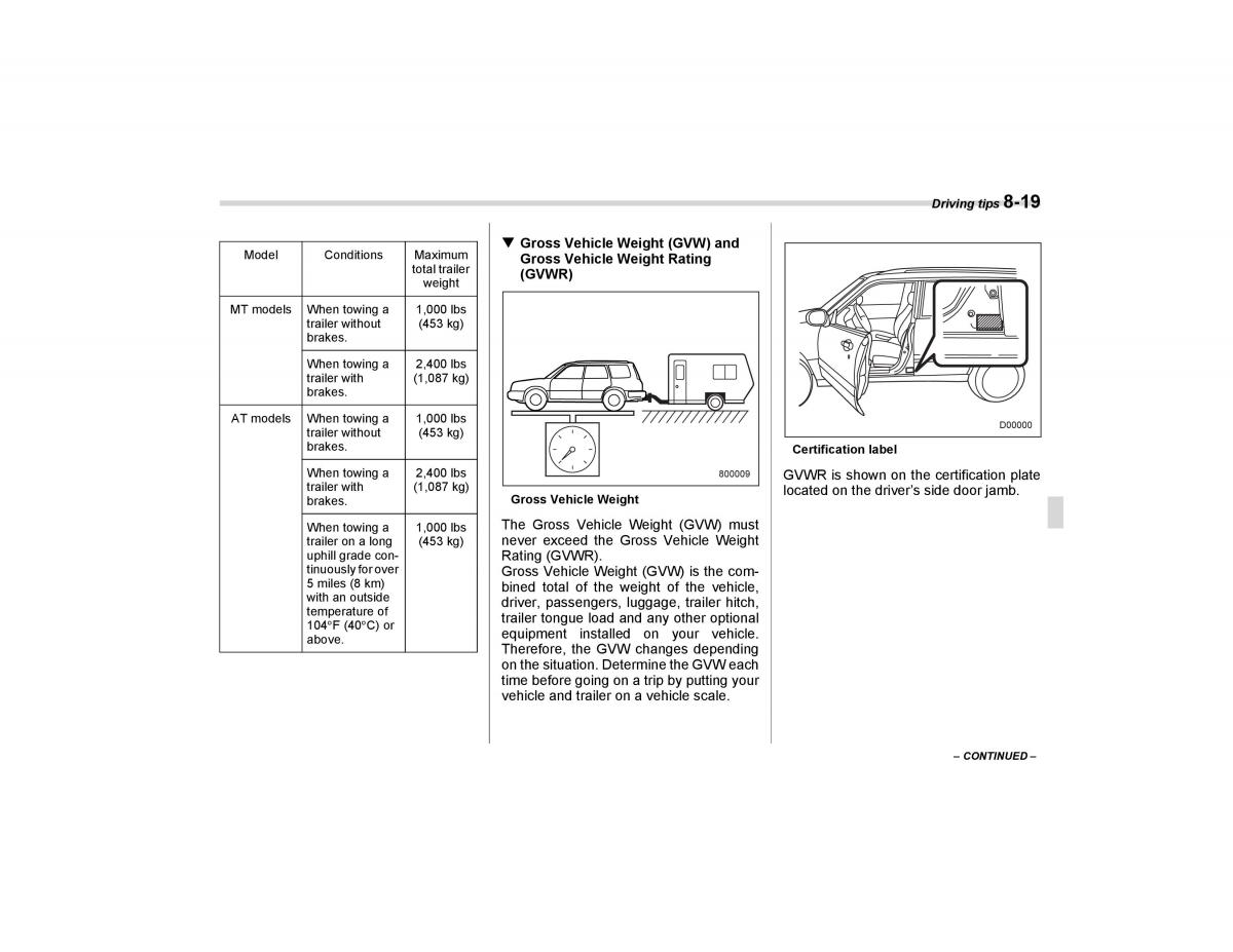 Subaru Forester I 1 owners manual / page 244