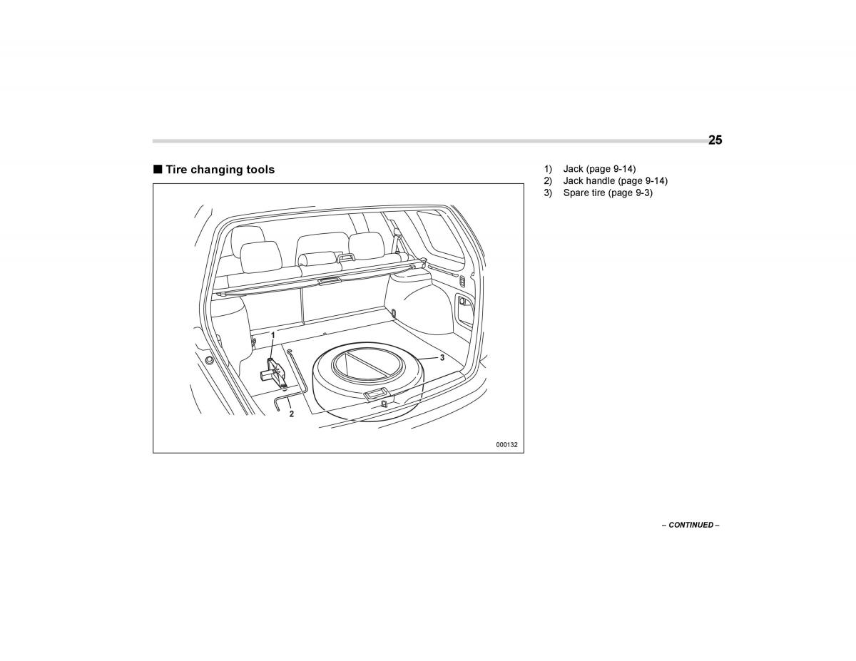 Subaru Forester I 1 owners manual / page 28