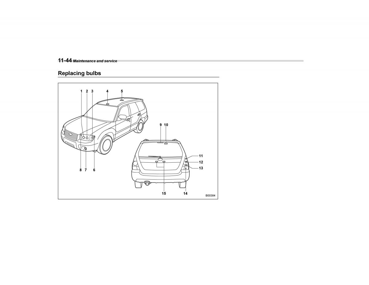 Subaru Forester I 1 owners manual / page 317