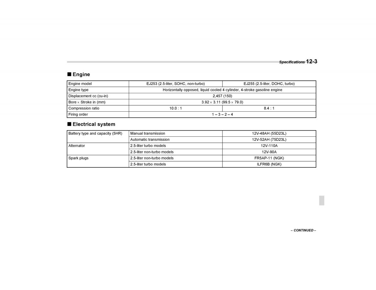 Subaru Forester I 1 owners manual / page 326