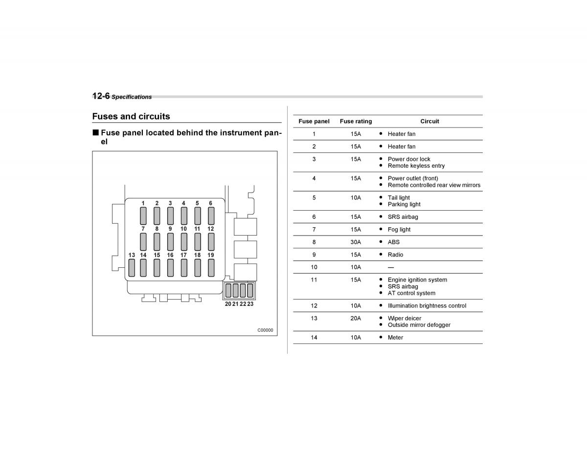 Subaru Forester I 1 owners manual / page 329